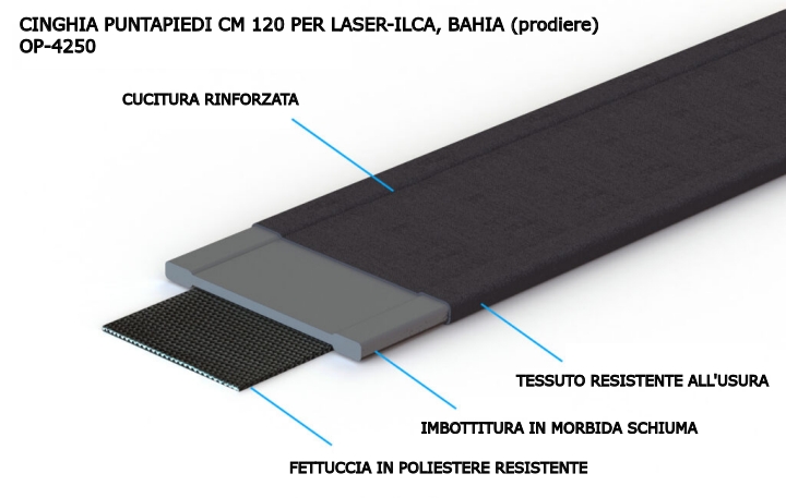 Cinghia puntapiedi cm 120